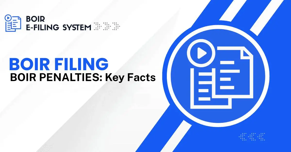 Visual representation of BOIR penalties, highlighting fines, legal consequences, and non-compliance risks under the Corporate Transparency Act.